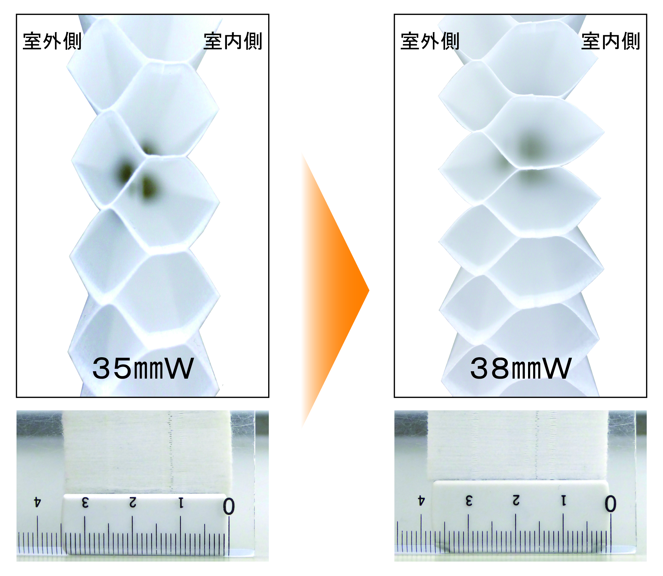 35mmW38mmW比較