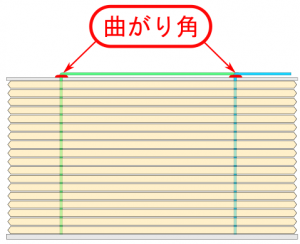 %e6%9b%b2%e3%81%8c%e3%82%8a%e8%a7%92