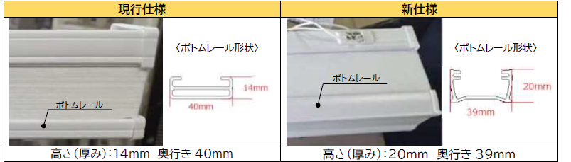 ボトムレール