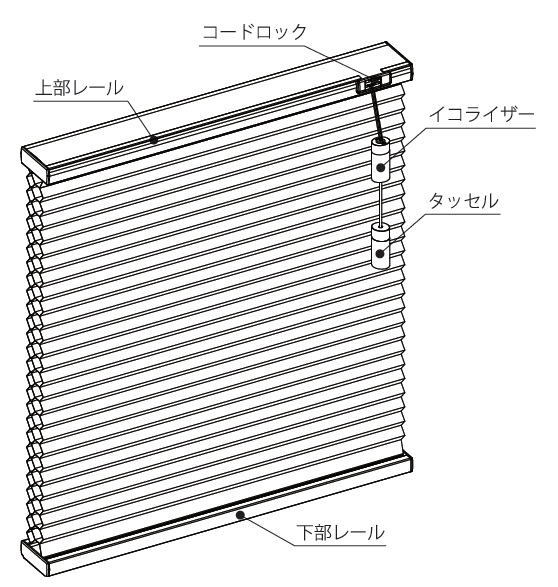 コードタイプ名称